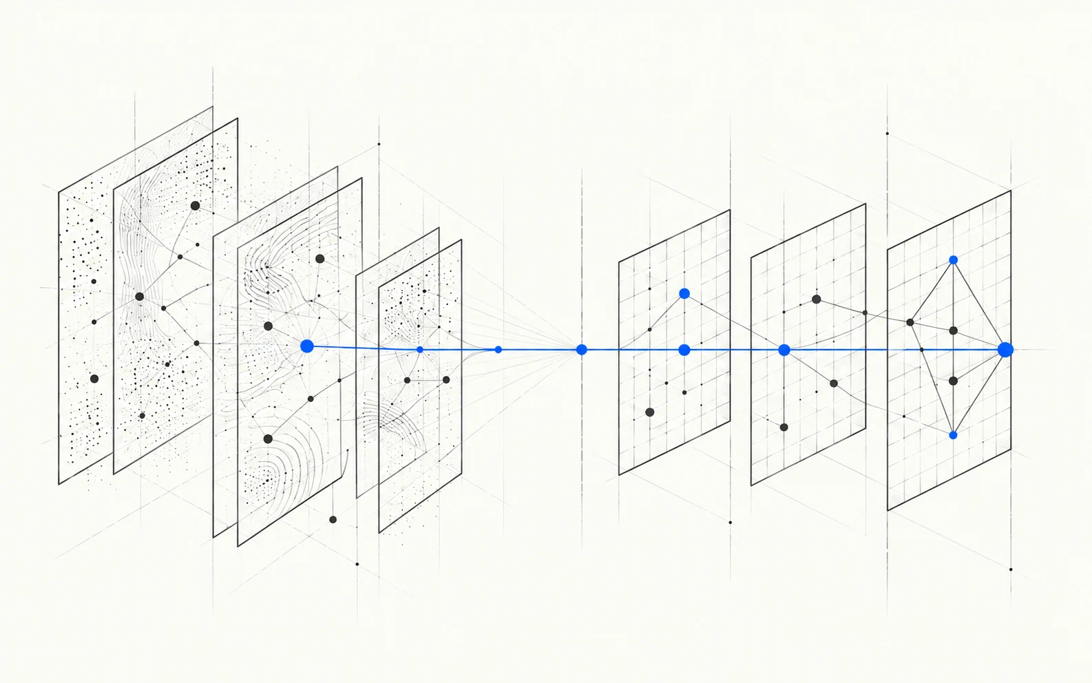 The shared drive is the enemy of your company's best thinking